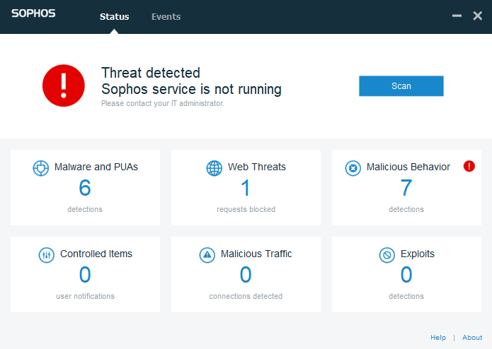 Sophos Tamper Disabled